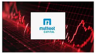Muthoot Capital Profit Plummets 82%