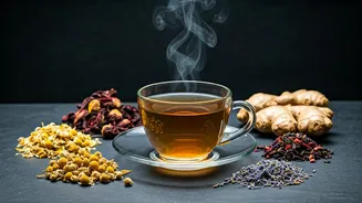 Unlock Your Wellbeing: The 30-Day Herbal Tea Transformation
