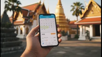 Indian Travellers Can Stretch Thailand Budgets With Smarter Scheduling