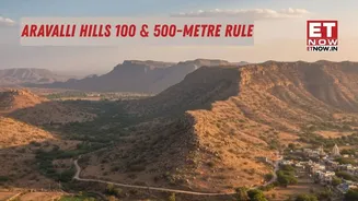 Aravalli hills controversy EXPLAINED: Decoding definition; 100-metre threshold, 500-metre cluster rule and Supreme Court's intervention - What's ne...