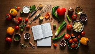 Lost and Found: Navigating Food Content Online