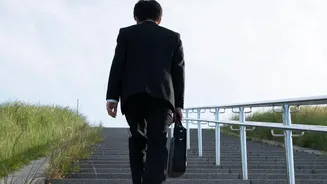 Secure permanent status by tracking work achievements during entry level probation periods