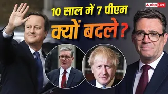 Uk New PM Andy Burnham: पिछले 10 साल में 7 प्रधानमंत्री बदल चुका है यह देश, जानें किन वजहों से हुए ये बदलाव?