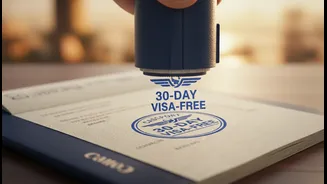 Thailand's 30-Day Visa-Free Rule Shows How Thailand Holiday Planning Is Being Rewritten