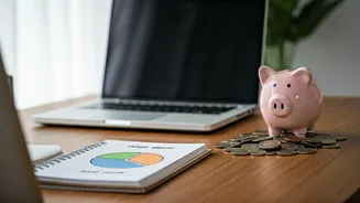 Master Classic Fifty Thirty Twenty Rule To Track Savings