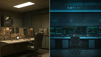 Artemis II Mission Control: Evolution of Space Command from Apollo to Today
