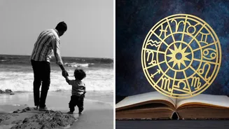 “Why Does the Ninth House Represent the Father?” A Quora Question Explains the Astrological Logic