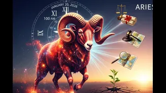 Aries Horoscope Today, January 20, 2026