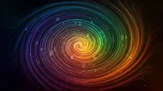 Unlock Your True Self: Discover Personality Colors Based on Your Birth Number!
