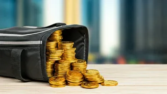 Eternal Q3: Profit Soars for Food Delivery Business