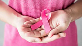 World Cancer Day 2026: The Power Of Ayurveda To Treat Cancer Disease