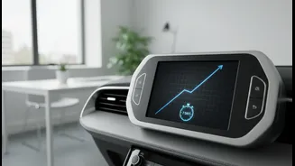 Seven-Day Tracking Can Reveal Which Changes Are Worth Testing Next