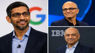 Indian-origin leaders shine in Forbes list of 250 most successful America immigrants