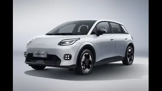GAC Aion UT inicia pré-venda no Brasil para enfrentar BYD Dolphin e Geely EX2