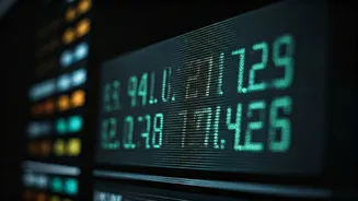 Indian Economy: Key Market Trends & Updates