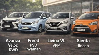 4 Mobil Bekas Rp150 Jutaan yang Bikin Keluarga 'Naik Kelas' di 2026!