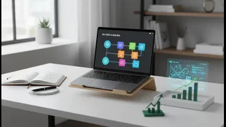 ChatGPT Sites Could Help Students, Creators and Small Teams Create Useful Tools without Coding, If They Also Review Access, Sharing and Data Choice...