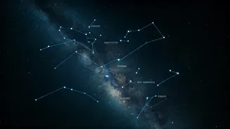 December 15, 2025: Horoscope Insights for Indians