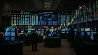 Market Movers: Stock Trends in India Today