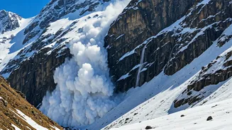 Sonmarg Avalanche: A Chilling Reminder