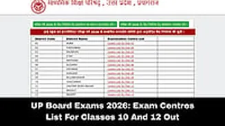 UP Board 2026: Exam Centres List For Classes 10 And 12 Out; Details Here