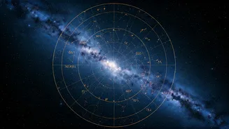 Daily Horoscope: October 26, 2025 - Your Zodiac Guide