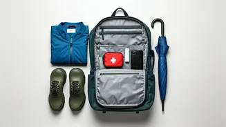 Packing For Monsoon? Don't Miss These Items