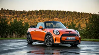 Mini Cooper Convertible: A Colorful Update for India!