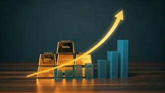 Smart Investing: Unlock Market Tools & Ideas!