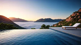India's Premier Long Weekend Retreats: Luxury Stays for Your Labour Day Break