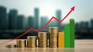 Indian Markets: What Are the Current Trends?
