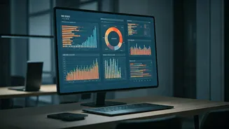 MIS Reports: Decoding Types, Creation & Impact