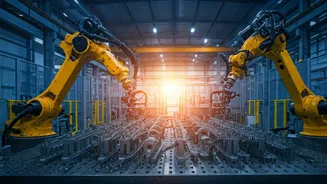 Budget 2026-27: India's Growth Trajectory