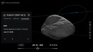 Kilometre-wide asteroid 1997 NC1 to make close approach to Earth