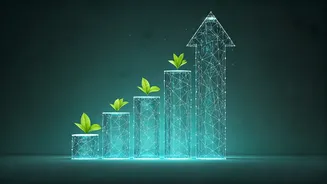 How To Build Full Career Pipeline In Indian Wellness Industry