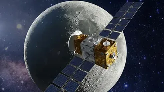 ISRO's Commercial Ecosystem Encourages Multidisciplinary Careers