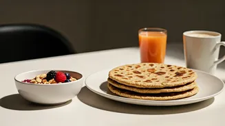 India Moves Toward Smart Breakfast Eating