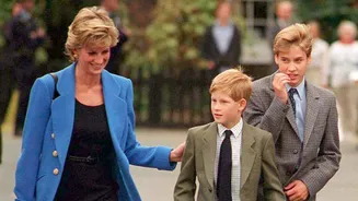 Príncipe William planeja restaurar título real perdido por Diana
