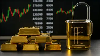 India's Shifting Economic Sands: Trends and Impacts