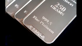 Platinum hits all-time high amid broad surge in gold and silver