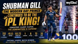 Shubman Gill's IPL Kingdom: Why 2026 May Be His Most Important Season Yet