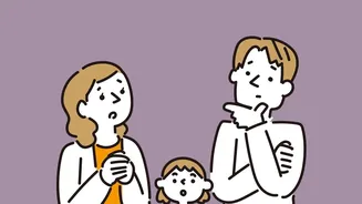 SIPs And Family Finances: Seven Gaps That Deserve A Separate Plan