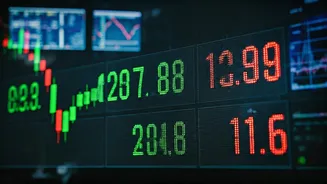 India's Financial Pulse: Market Trends & Economic Outlook for 2026