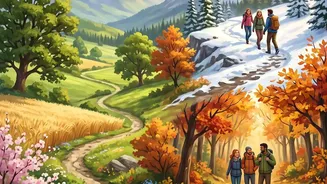 Choosing Between Hiking And Skateboarding? Consider Comparing Balance Challenges Outdoors
