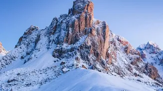 How Winter Mountain Drives Combine Scenic Highway Freedom With High-Altitude Alpine Landscapes