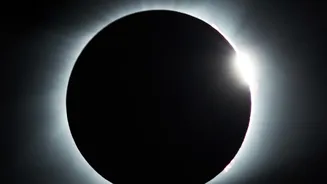 Eclipse Spectacles Online Contrast with India's Sutak Traditions