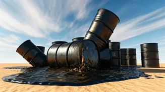 Oil Prices Dip: Supply Worries Continue to Weigh Down Markets