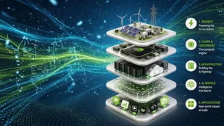 NVIDIA CEO Jensen Huang outlines 5 layer cake powering AI