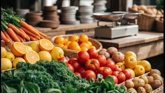 How readers can connect diet quality with price and availability with India's Changing Food Basket