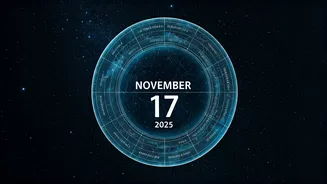 Daily Zodiac Forecast: November 17, 2025